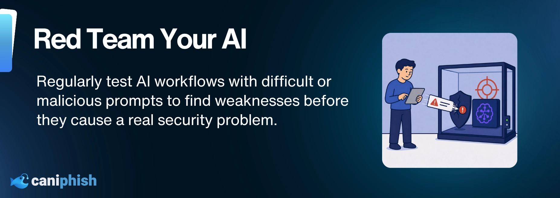 Security tester using malicious prompts to identify weaknesses in a protected AI system