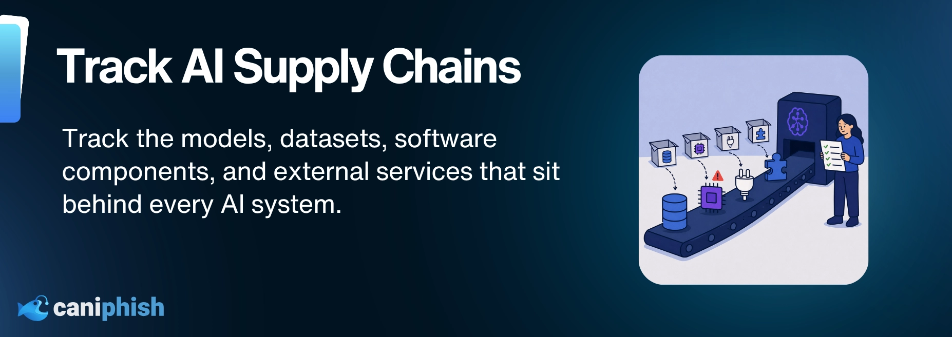 Employee tracking the models, datasets, software components, and external services within an AI supply chain