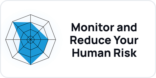Human Risk Score