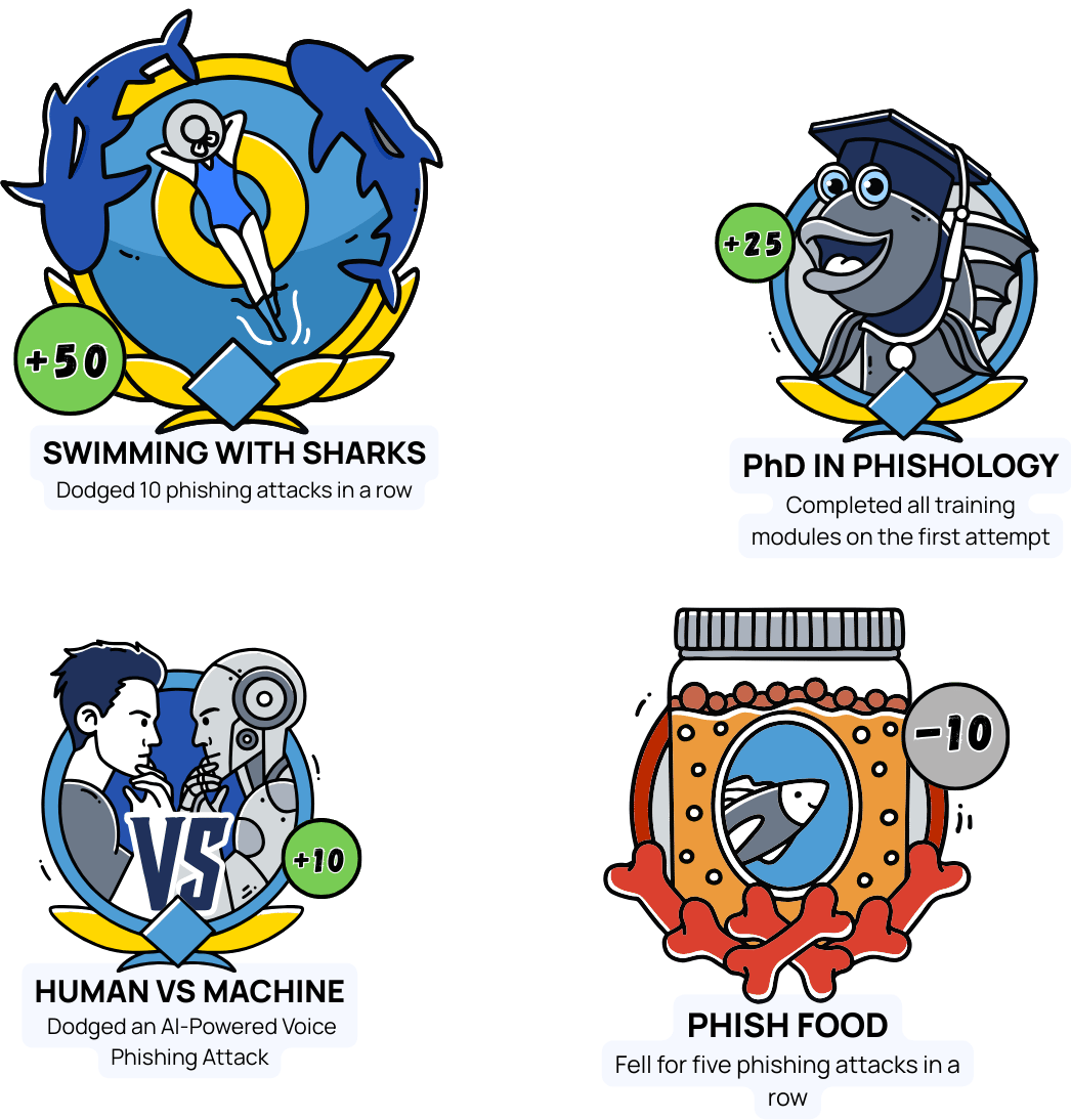 Gamified Training Badges